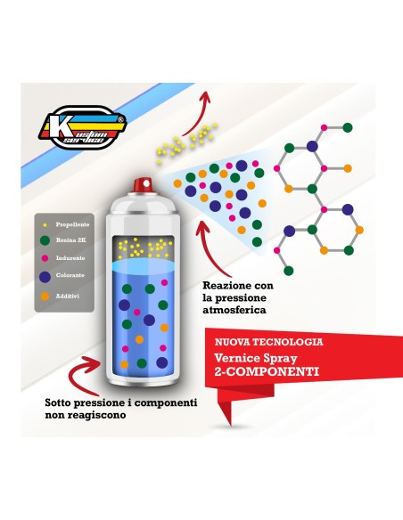 Engine and Brake Caliper Hi Heat Clear Coat Gloss 1K Spray - 400ml